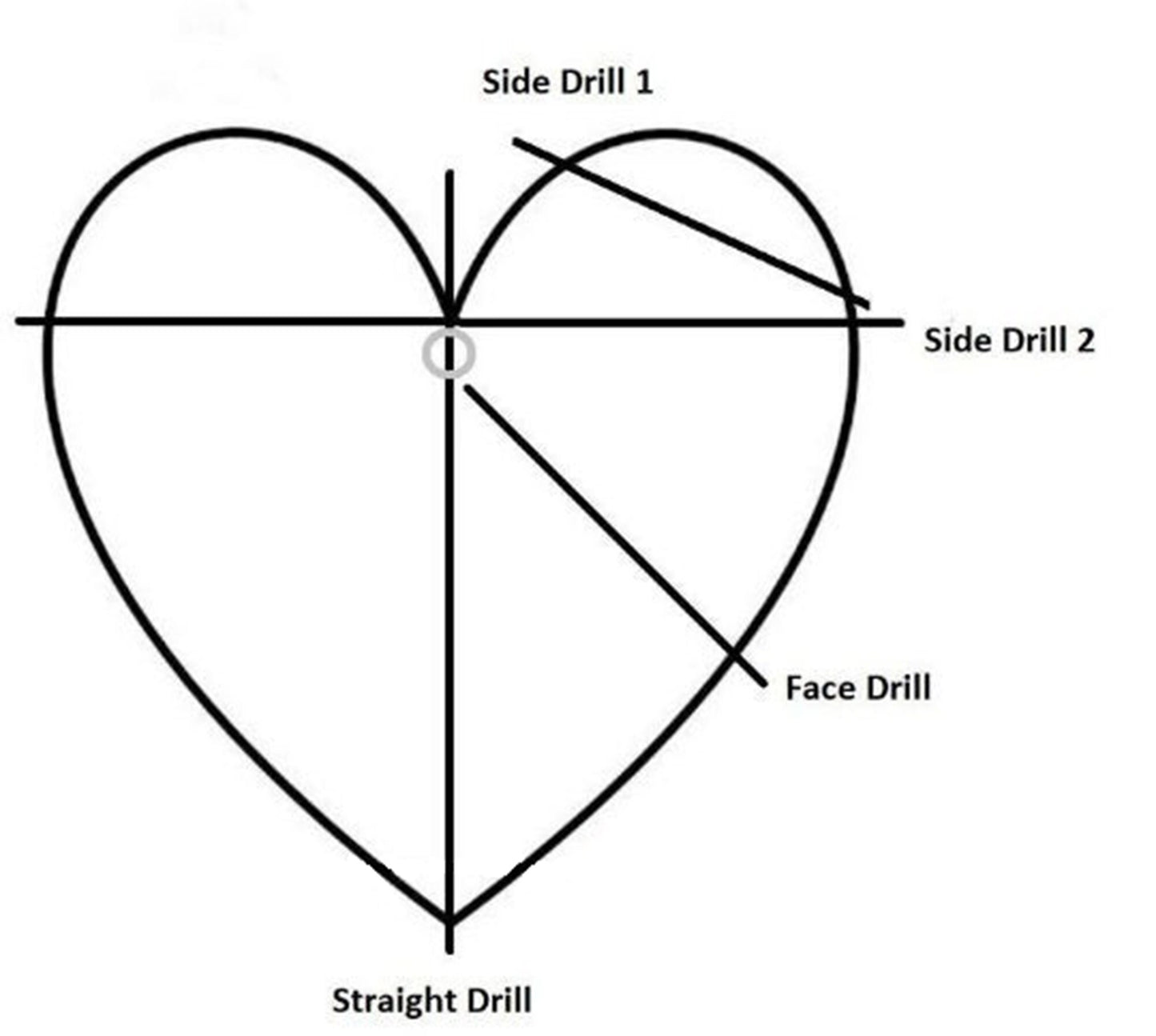 2 Pieces Natural Tiger Eye Faceted Heart Shape Gemstone, Size 10mm, Hand Carved Briolette, Loose Gemstone For Jewelry Making , SKU - BBI308