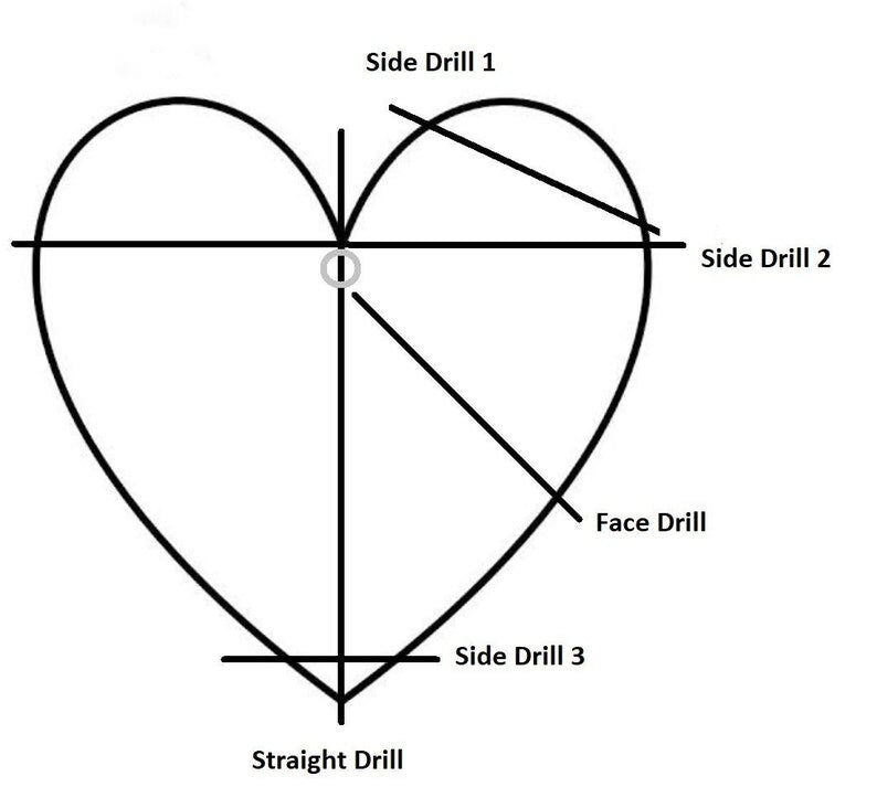 Natural Aquamarine Faceted Carved Heart Shape Loose Gemstone Beads , Carved Heart Shape Gemstone Briolette , Gemstone Heart Beads BBI322