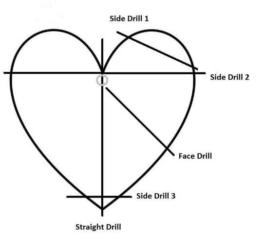 2 Pieces Natural Orange Sunstone Hand Carved Heart Shape Gemstone, Faceted Heart Shape Briolette , Size 10mm, Jewelry Supplies, SKU-BBI303